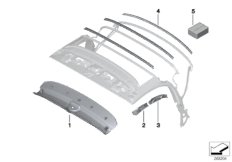 Складной верх, накладки