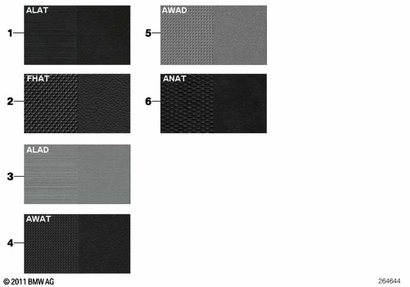 Образцовая сторона, цвета обивки, ткань