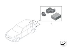 Комплект дооснащения PDC Зд