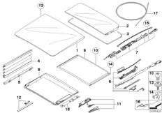 Детали панорамной крыши