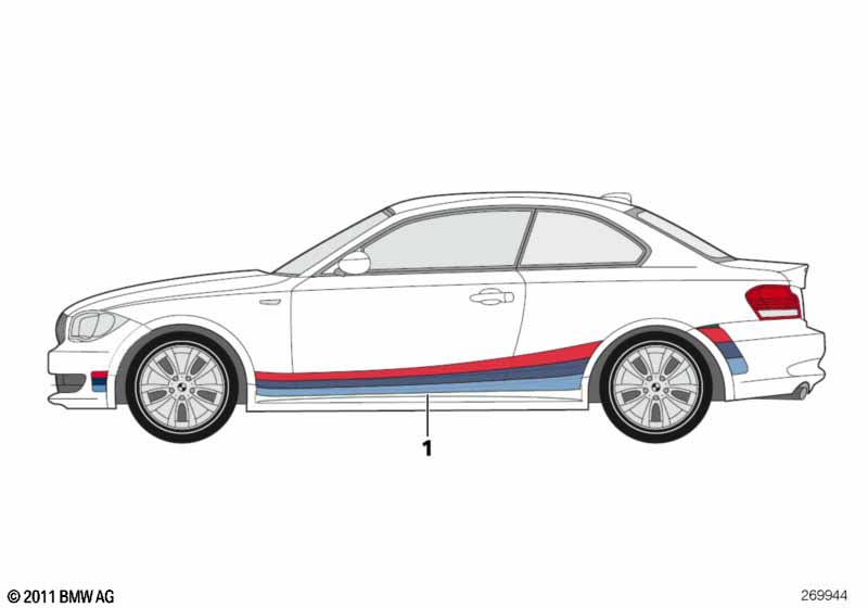 Боковые полосы