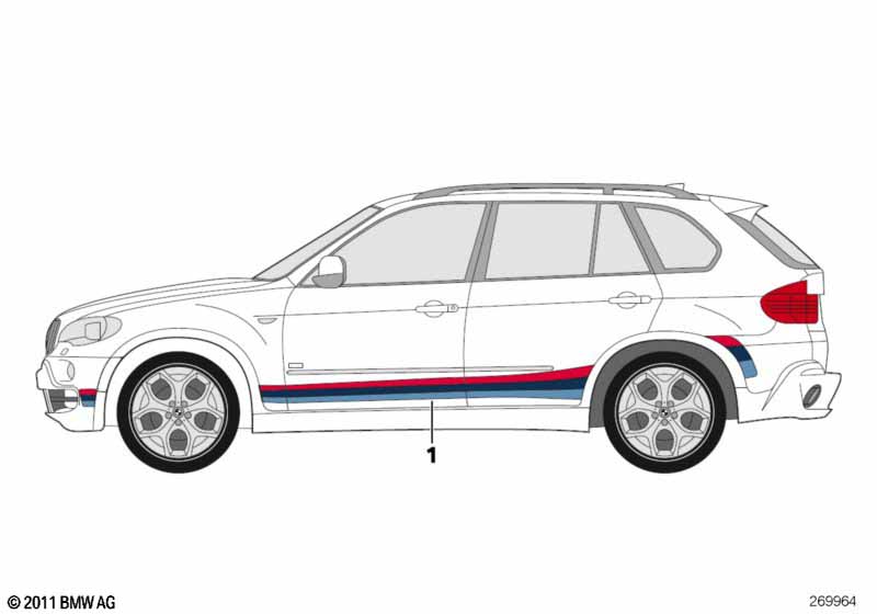 Боковые полосы