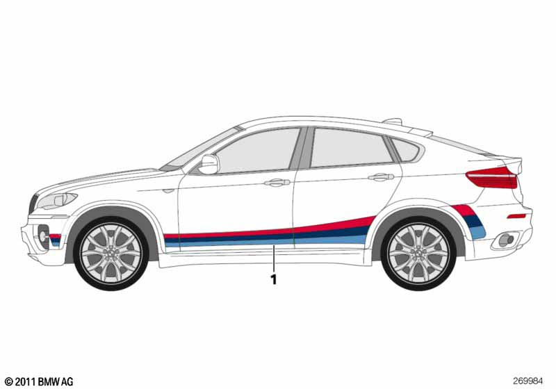 Боковые полосы