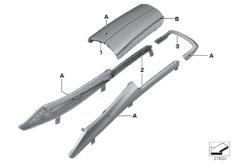 Индивид.центр.консоль/подлок. Ср