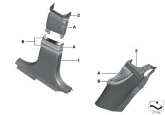 Облицовка стоек Individual Зд, Центр