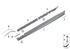 Накладка M порог / арка колеса