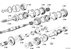 Getrag 262 Ремкомплекты блоков шестерен