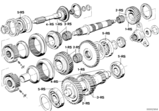 Getrag 262 Ремкомплекты блоков шестерен