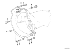 Крепление коробки передач