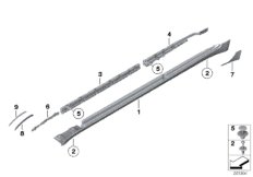 Накладка порог / арка колеса