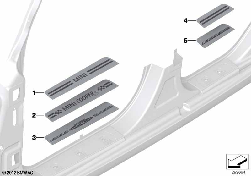 Накладка порога