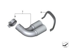 Дооснащение SAZ