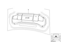 Trunk Storage System