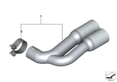Дооснащение SAZ