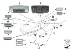Различные огни
