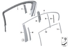 Накладки и уплотнения двери Зд I