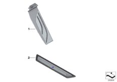 Дооснащение пакетом M для салона