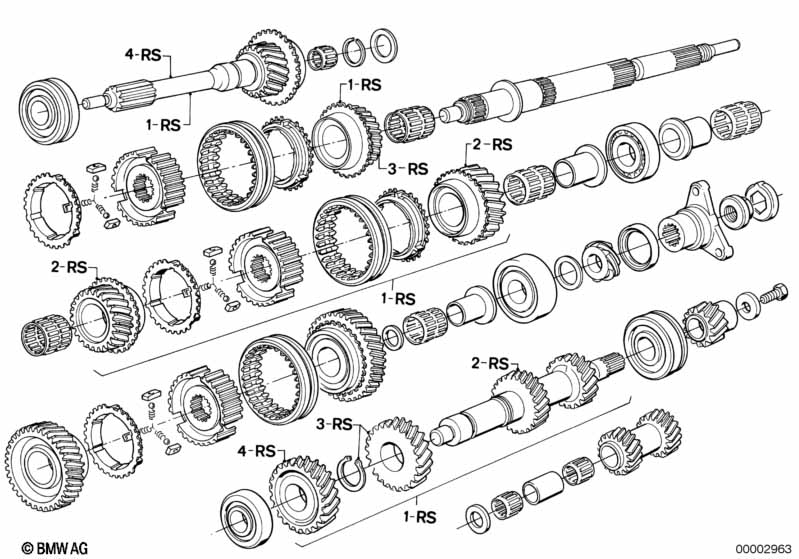 Getrag 265/5 Ремкомплекты бл.шестерен