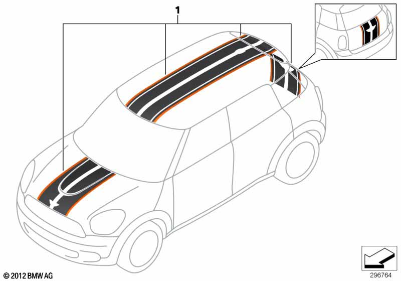 Декоративные полосы - Ray