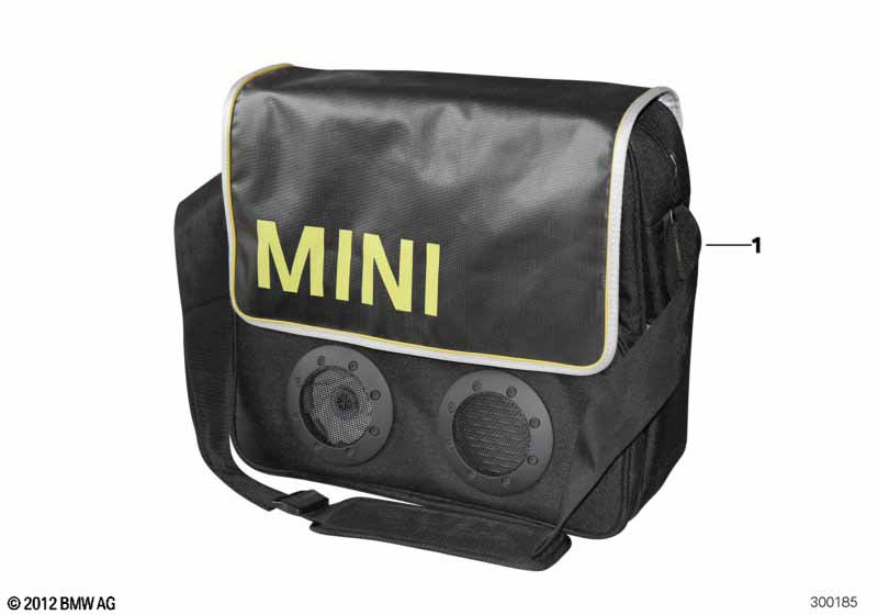 Сумка-холодильник