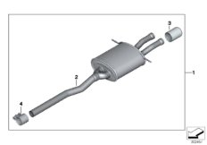Дооснащение SAZ