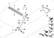 Остекление, дополнительные элементы