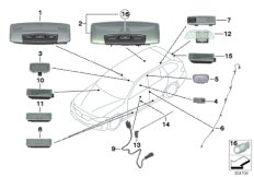 Различные огни