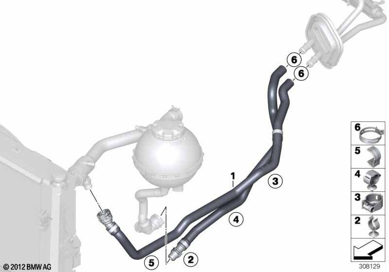 Шланги охлаждающей жидкости