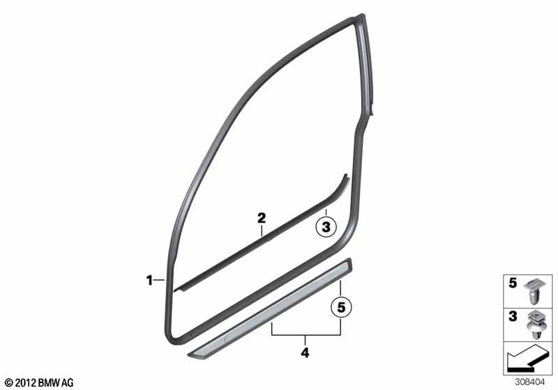 Накладка порога