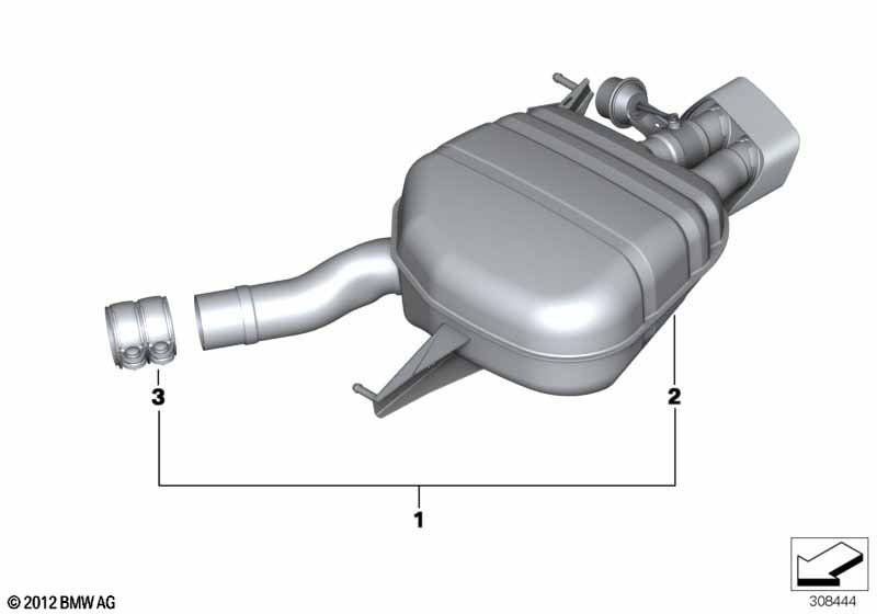 Дооснащение SAZ
