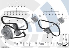 Рем.к-т ременного привода Value Line