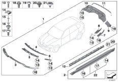 Аэродинамический к-т Performance