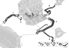 Шланги системы охлаждения