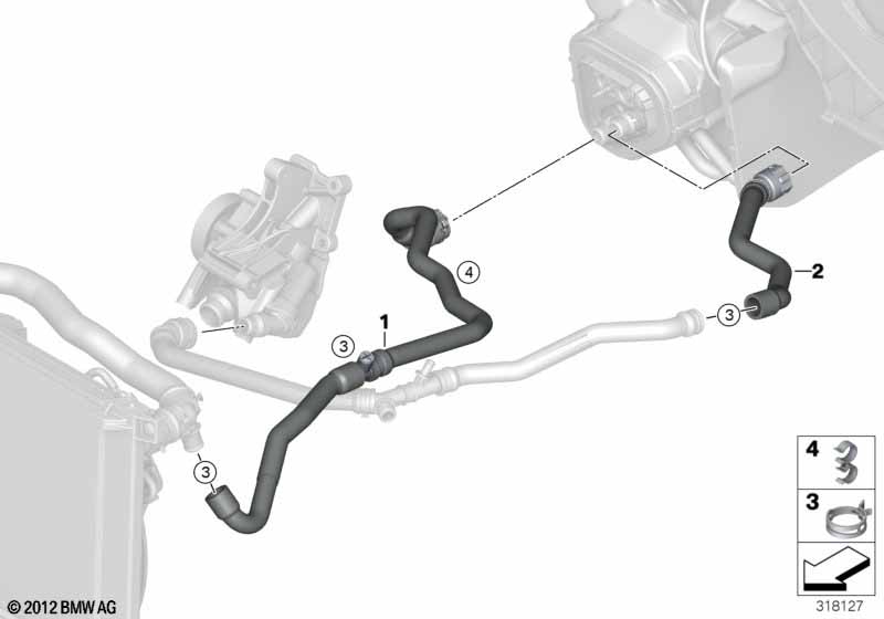 Водяные шланги