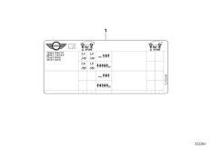 Шильдик "Reifendruck"