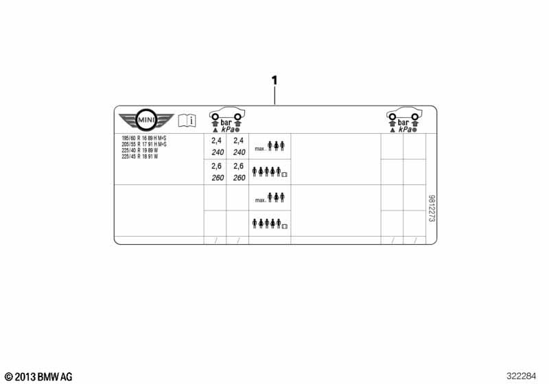Шильдик "Reifendruck"