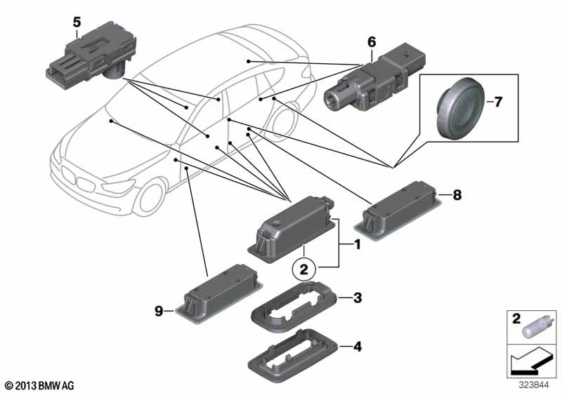 Различные огни