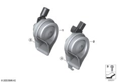 Фанфарный звуковой сигнал