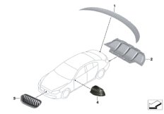 Аэродинам.принадлежности M Performance