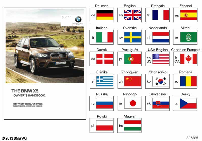 Руководство по эксплуатации E70