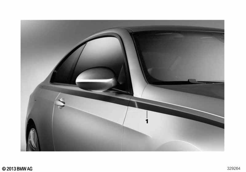 Боковые полосы BMW Performance