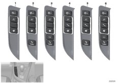 Панель управления в центральной консоли