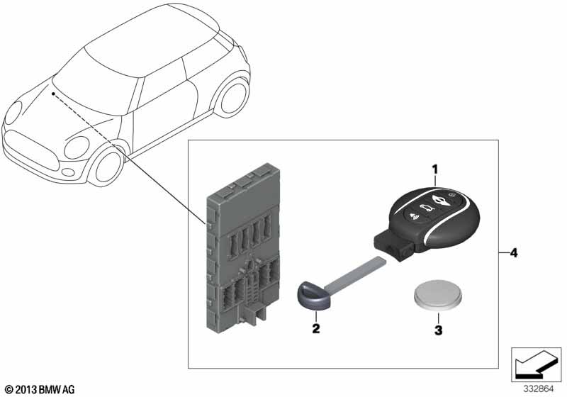 Дистанционное радиоуправление