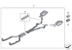 Дооснащение SAZ