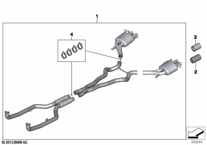 Дооснащение SAZ