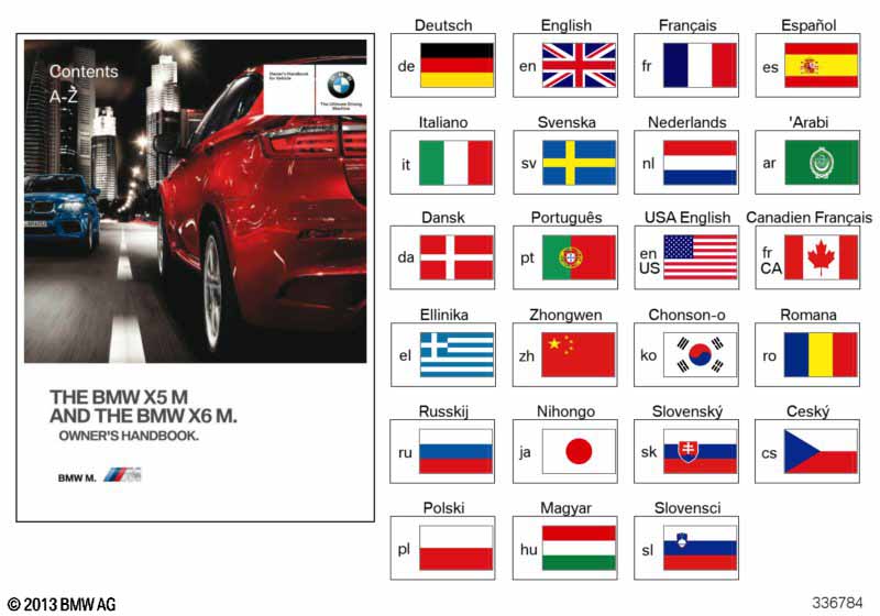 Руководство по эксплуатации E70 M, E71 M BMW ETK