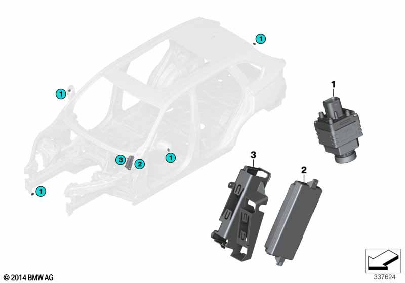 Камера кругового обзора
