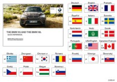 Краткое руководство E70, E71