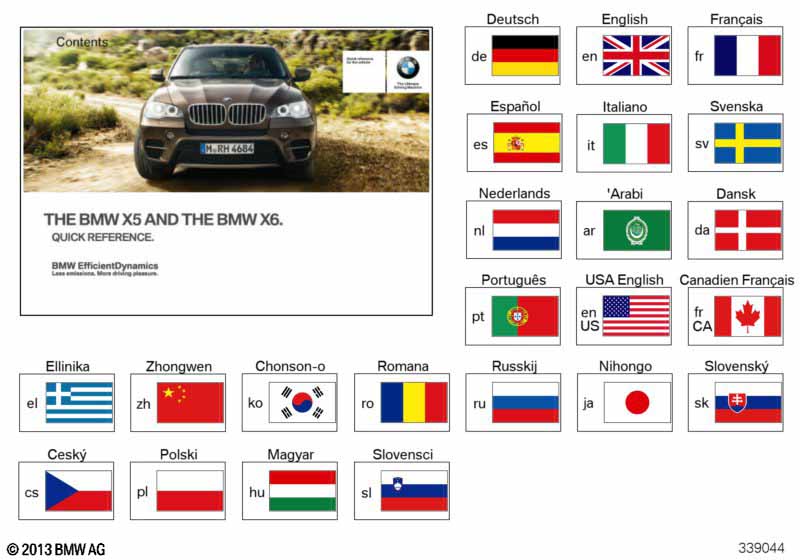 Краткое руководство E70, E71