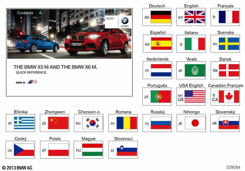 Краткое руководство E70 M, E71 M